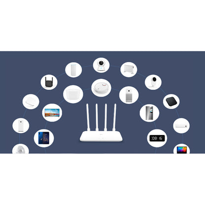 Router Xiaomi MI 4A Gigabit Edition 300Mbps